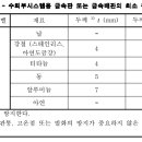 협진설비공사