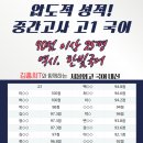 해든국어학원