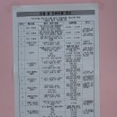 율하 위드동물병원 | [대구/동구 동물병원] 과잉진료 없는 "율하동물병원" (내돈내산 후기)