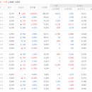 동양테크 이미지