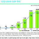 사당역 5번출구 이미지
