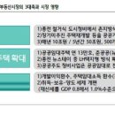 다음주에 알아야 할 몇 가지 (5/22~26) 이미지