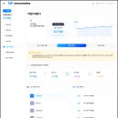 심바벤처파트너스 네이버블로그