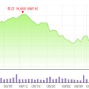 오성리테일 이미지