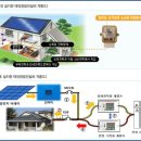 주택관리공단(주) 이미지