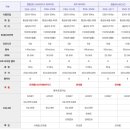 태진종합상사