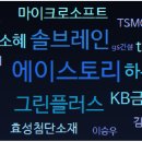 하누리 소프트 이미지