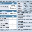 선진모터스 이미지