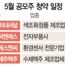 씨앤테크 | [주린이청약] 5월 공모주 청약 일정 (씨앤씨인터내셔널, 제주맥주, 샘씨엔에스, 에이치피오) by 올뉴꼼지