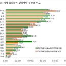 37. [IMF 시즌2] B-52의 출현-히로시마 달러 핵폭탄 투하 <08년 08월 29일> 이미지