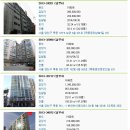 유승오한의원 이미지