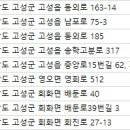 대성동물병원 이미지