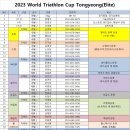 2023 World Triathlon Cup Tongyeong 심판 명단(9월20일 수정) 이미지