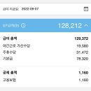 목천안경 | 쿠팡 안성2,3센터 알바후기(feat.목천쿠팡)