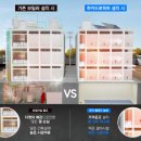 이온시스템