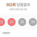 지에스25 삼성역점 이미지