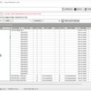 디케이메디칼솔루션(주) 이미지