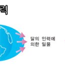 밀물민박 이미지