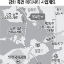 휴먼메디 이미지