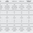 에스디웍스(SD WORKS) 이미지