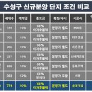 삼정투어 이미지