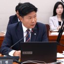 통일종합인력