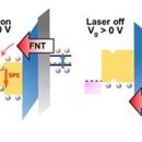 광원빌딩 이미지