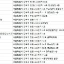 양덕치과의원 이미지