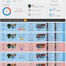 정글PC방 이미지