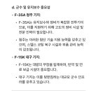 F35A와 F15K 이미지