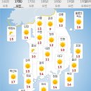 10월17일 🍁 알아주는것🍁공룡능선 단풍들 🍁전어 이야기🍁 이미지