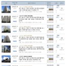 홈타운동물약국 이미지