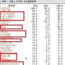 화성티이씨(주) 이미지