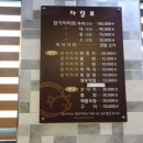 독도참가자미회 이미지