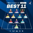 2021 K리그1 서울vs대구 이미지