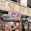 한국근현대사박물관 이미지