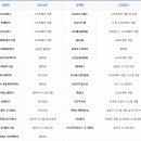 (주)비에스넷 이미지