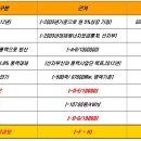 청솔산업 이미지