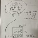 매직안테나와 재퍼를 이용한 원격 파동 보내기 이미지