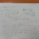 일신초등학교1 이미지