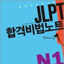 JLPT 합격비법노트 N1 이미지