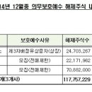 (주)알티코리아 이미지