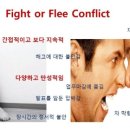 와이투짐 행신역점 네이버블로그