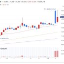 서연양행 이미지