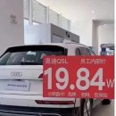 중국 자동차 회사들 사이의 가격 전쟁 시작 이미지