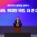 국민대학교 글로벌평화 통일대학원 이미지