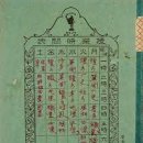 부천시립박물관 이미지