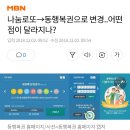 &#39;나눔로또 종료&#39; 앞으로 달라지는 로또 판매방식 이미지