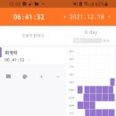 조상회 | [세무사 공부 27일차] 수익