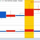 (주)동양메디칼 이미지